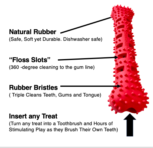 Natural Rubber Bone Toothbrush Toy for Small Dogs and Puppies