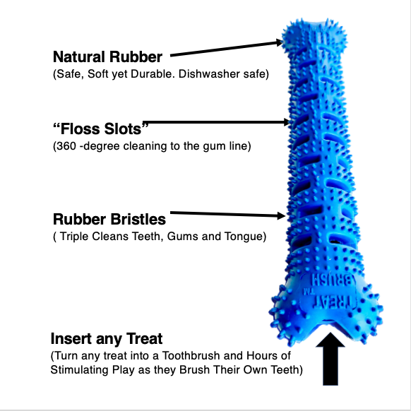 TREATBRUSH™ Bone for Medium/Large Dogs(PF)